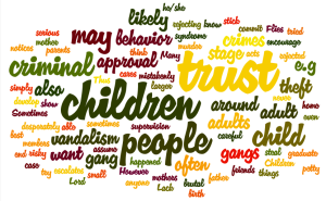 Rejected Child Trust Wordle 1